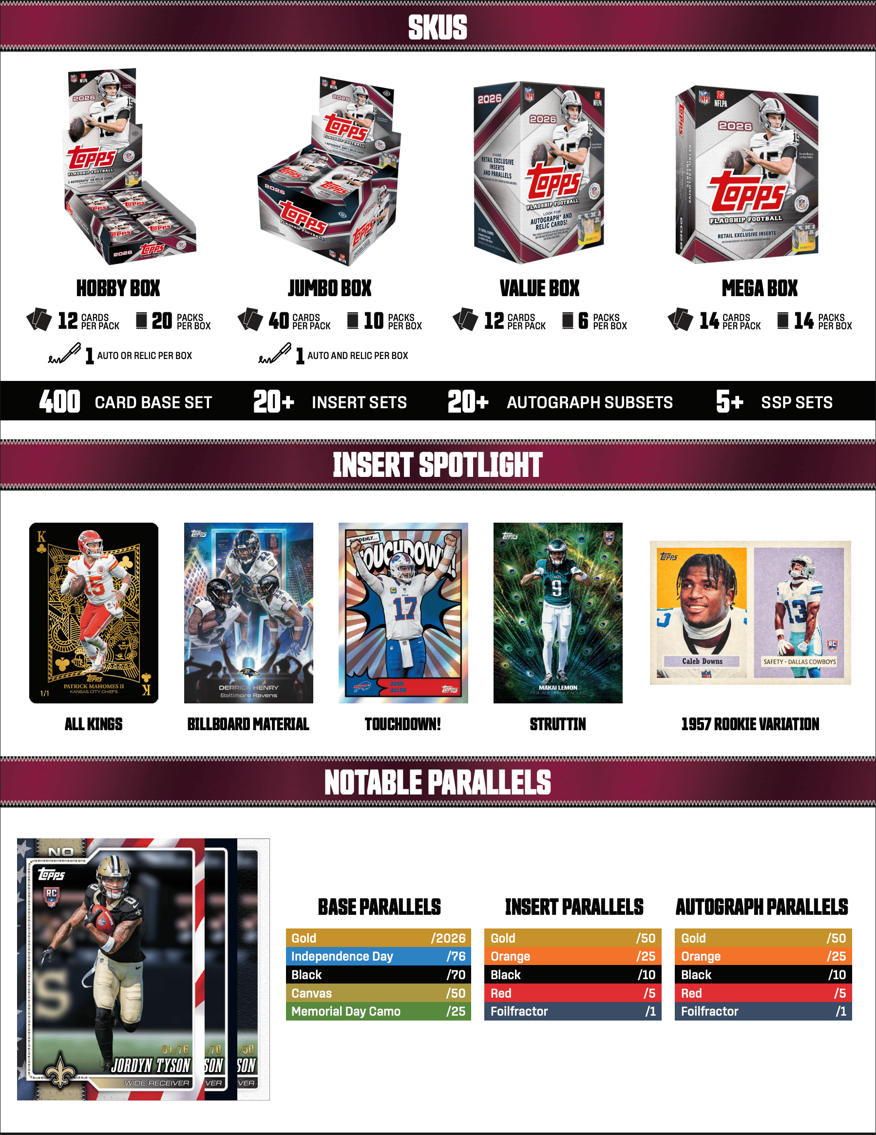 Topps Cards 2025 Topps NFL Flagship Football Football Mega Box
