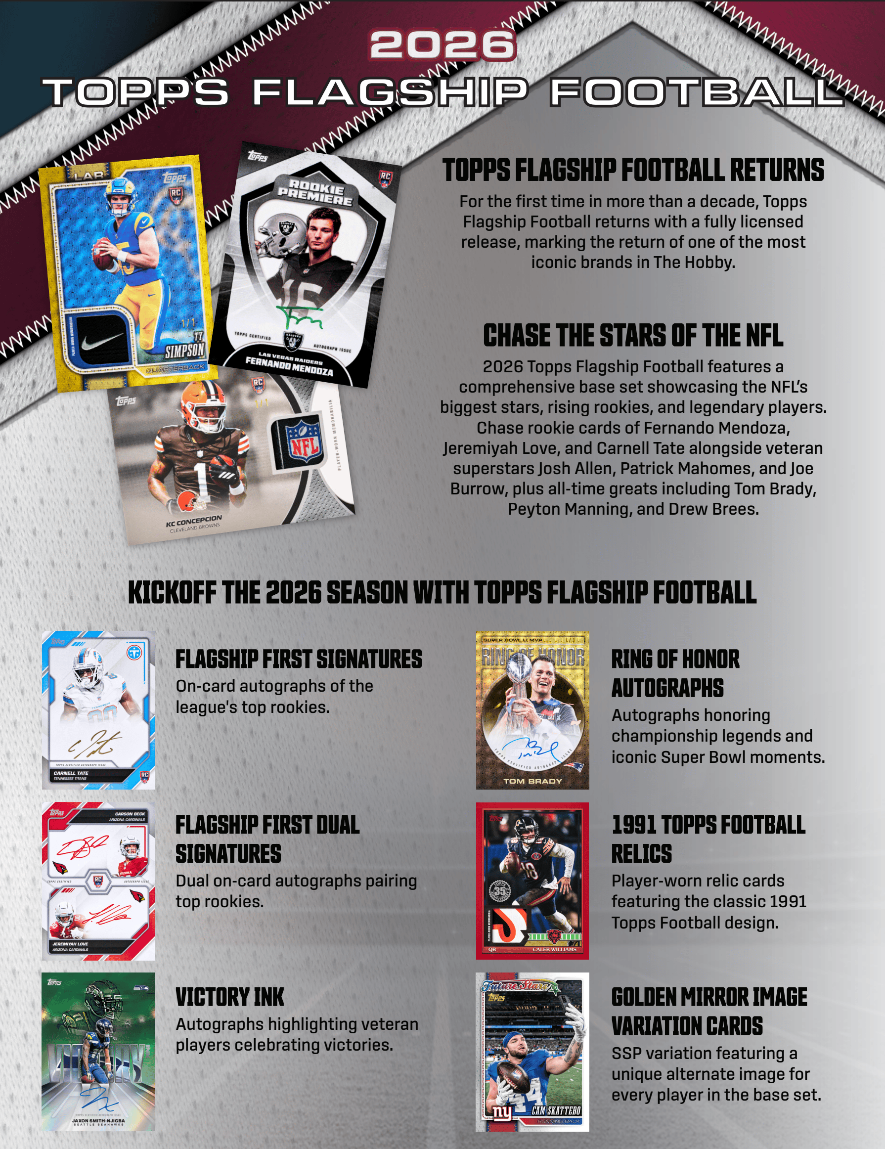 Topps Cards 2025 Topps NFL Flagship Football Trading Card Value Blaster Box