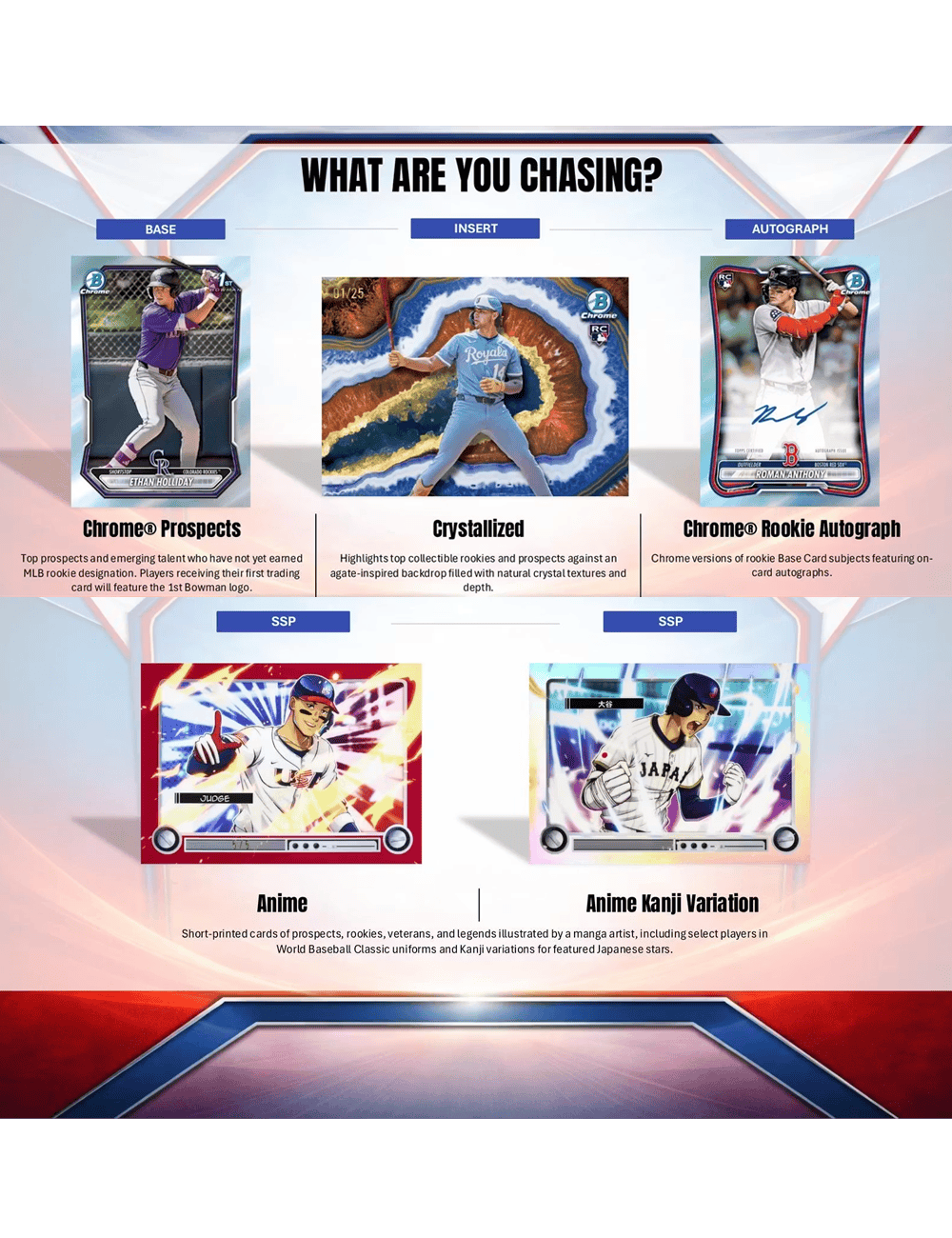 Topps Cards 2026 Topps MLB Bowman Baseball Jumbo Trading Card Box