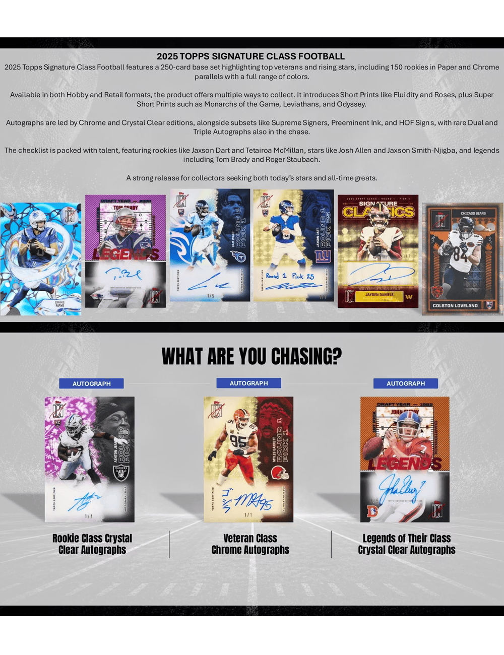Topps Trading Cards 2025 Topps NFL Signature Class Football Mega Box