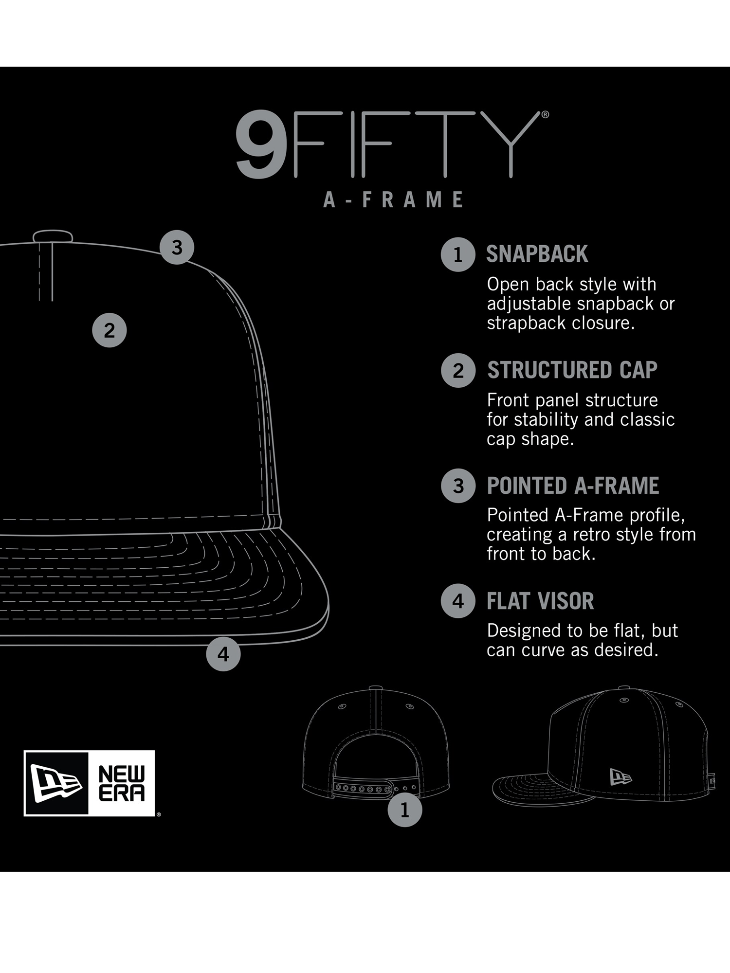 New Era Caps Anaheim Ducks New Era NHL Mighty Decade 9FIFTY Pre-Curved A-Frame Snapback Hat