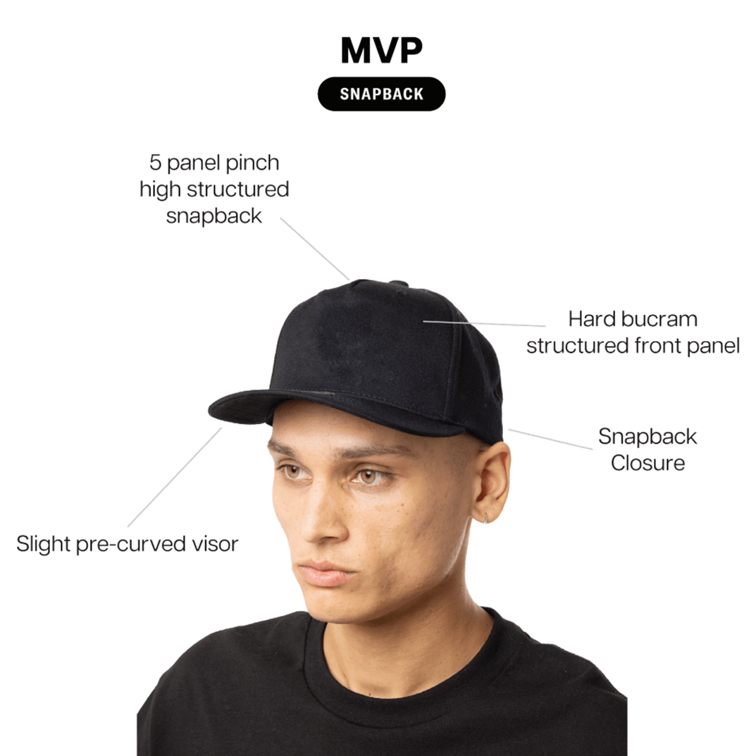 Mitchell And Ness Caps Boston Celtics Mitchell & Ness NBA Team MVP Snapback Hat - Black