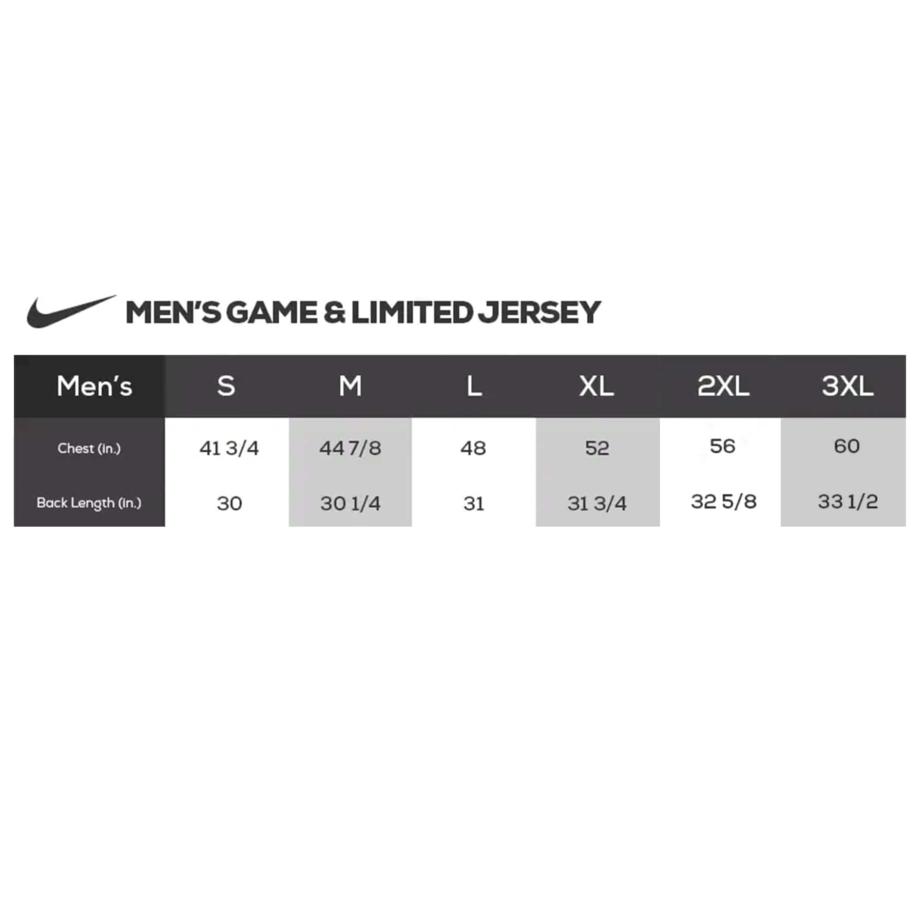 Nike Jerseys Cooper Kupp Los Angeles Rams Nike NFL Game Jersey - Blue