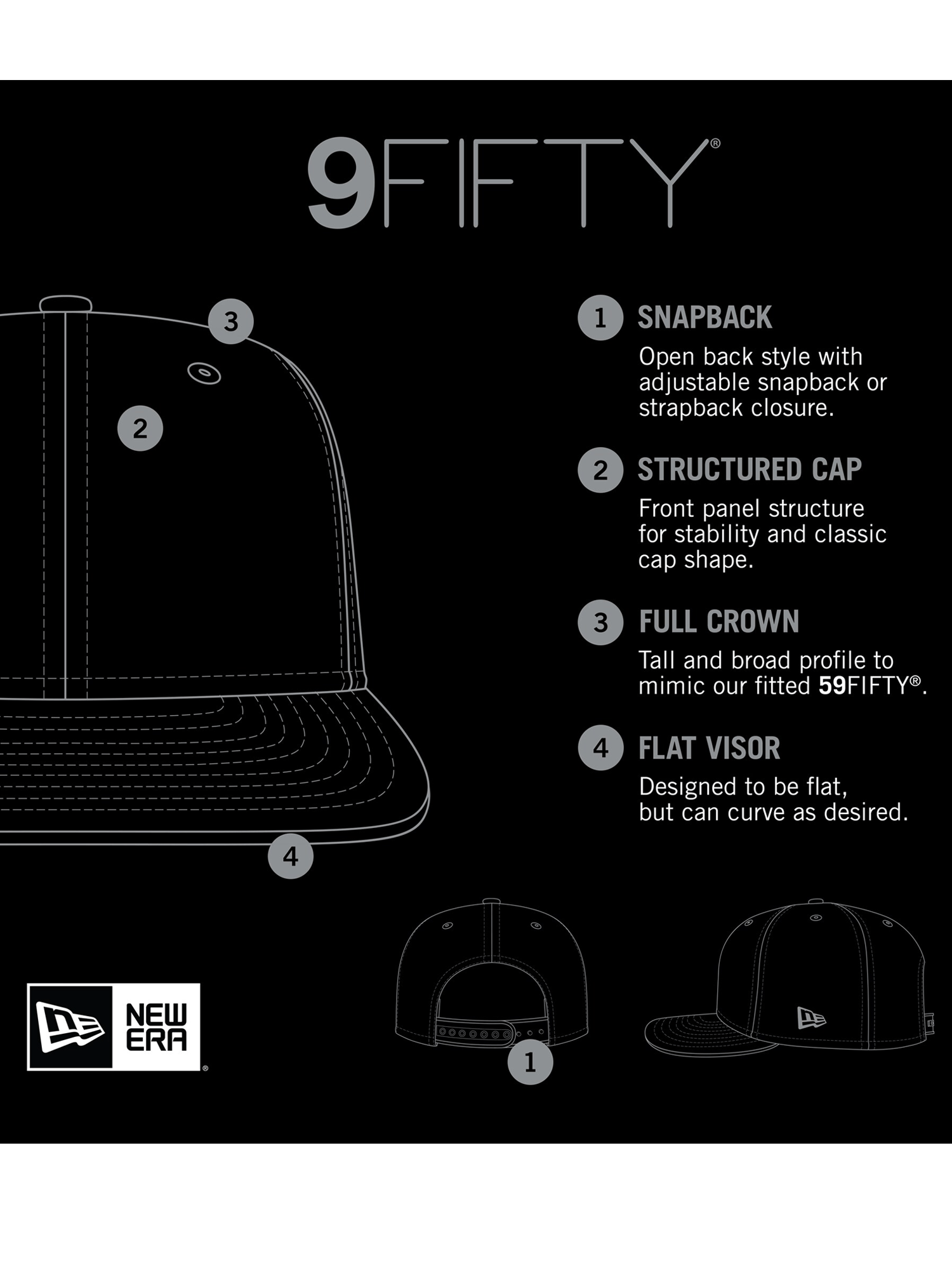New Era Caps OSFA Green Bay Packers New Era NFL Team 9FIFTY Snapback Hat - Black