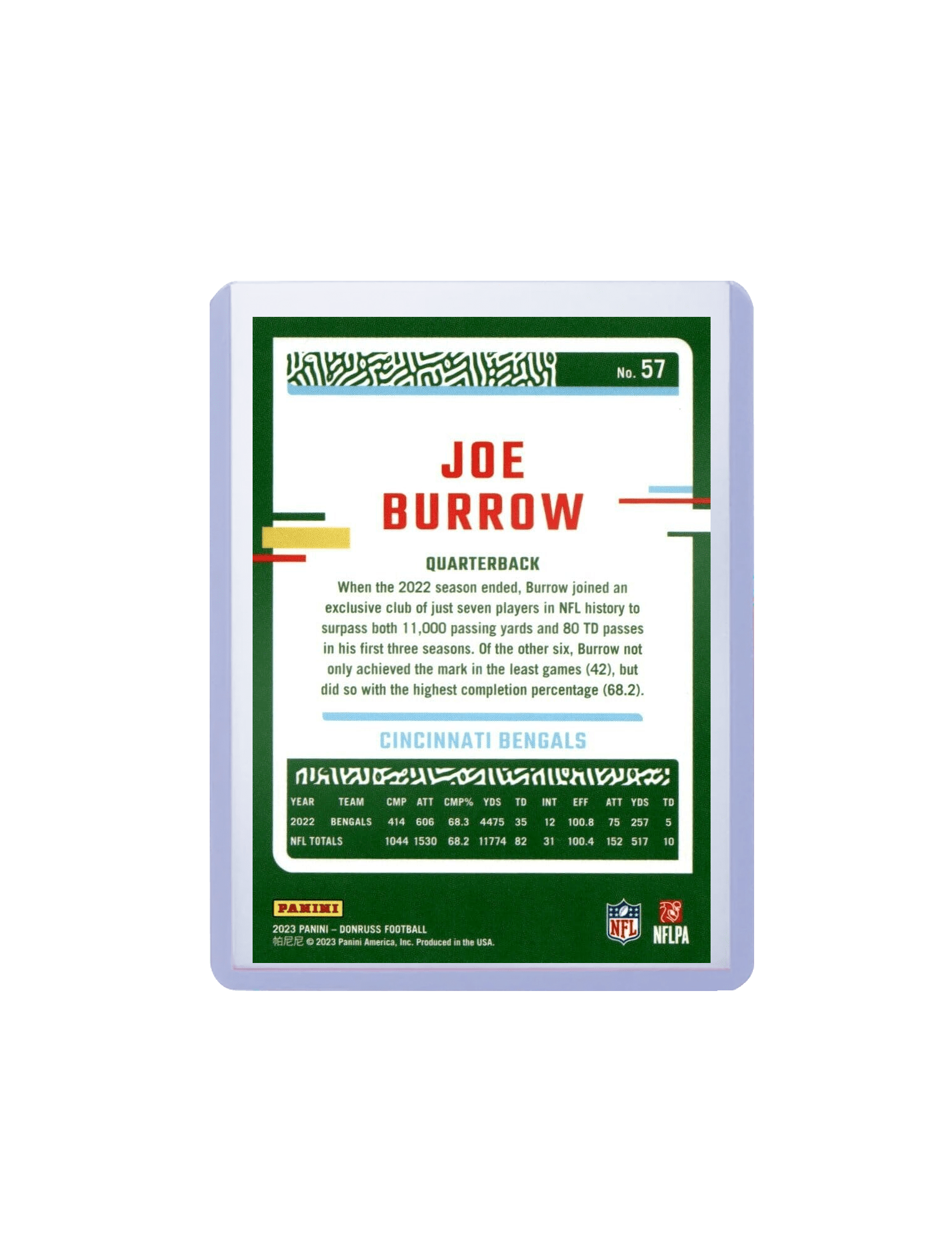 Panini Cards Joe Burrow Cincinnati Bengals Panini NFL 23-24 Donruss Card