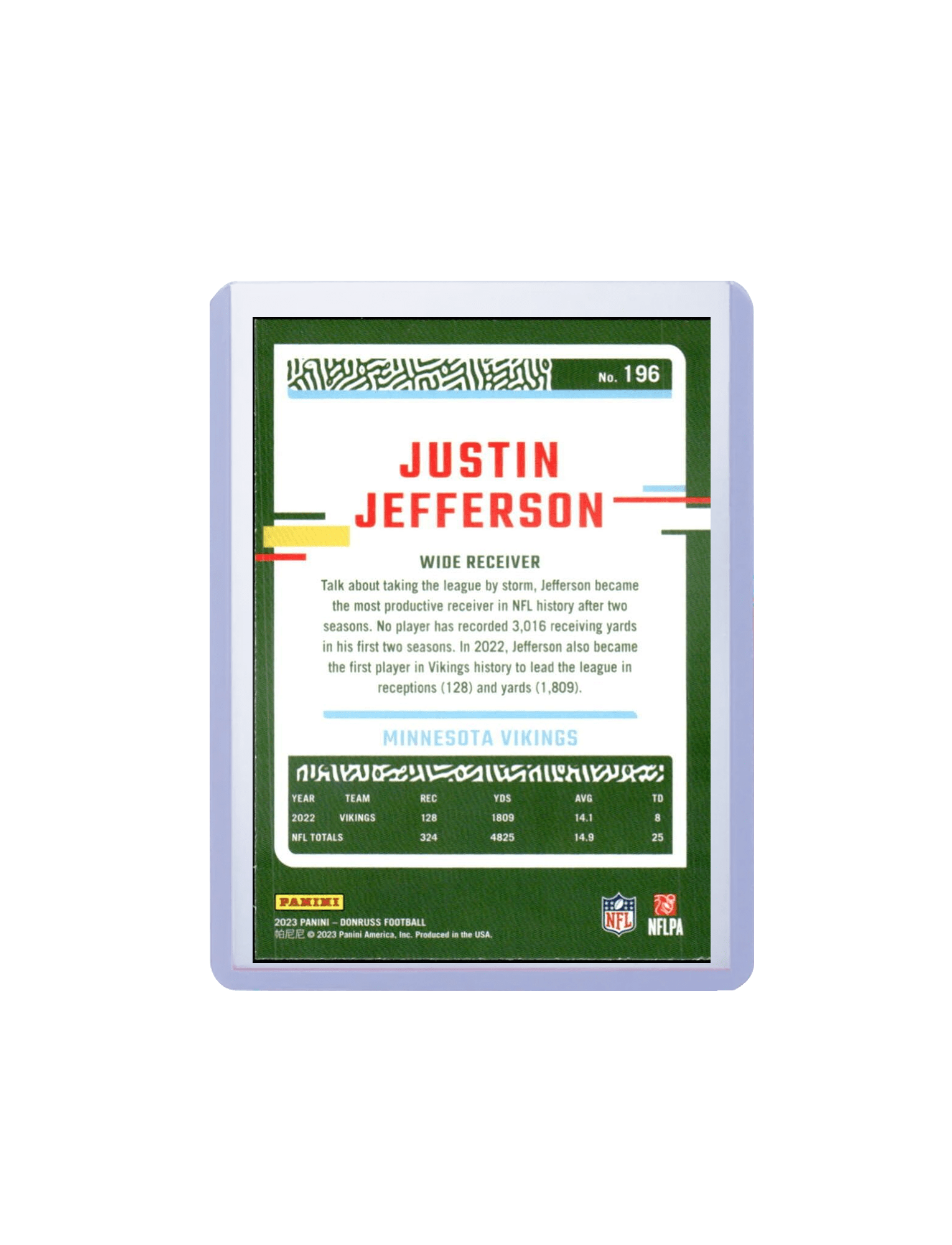 Panini Cards Justin Jefferson Minnesota Vikings Panini NFL 23-24 Donruss Card