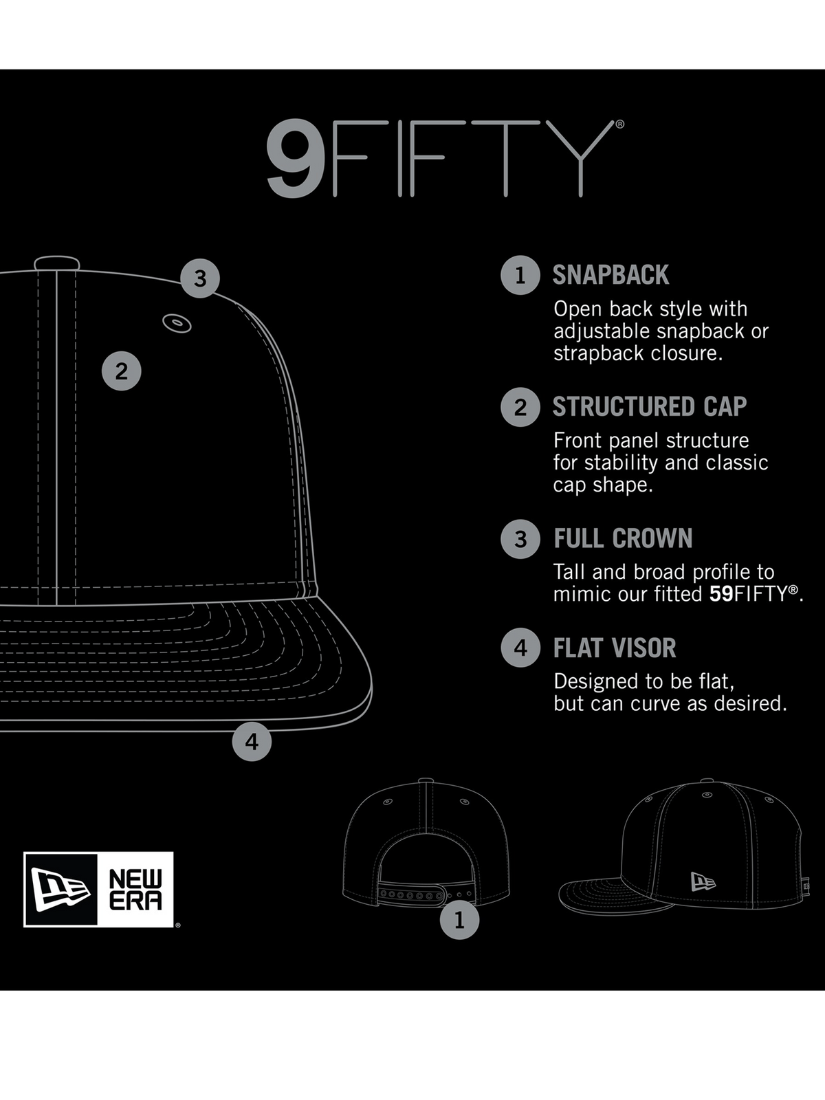 New Era Caps OSFM Los Angeles Rams New Era NFL 26 Rivalries Sideline 9FIFTY Pre-Curved Snapback Hat
