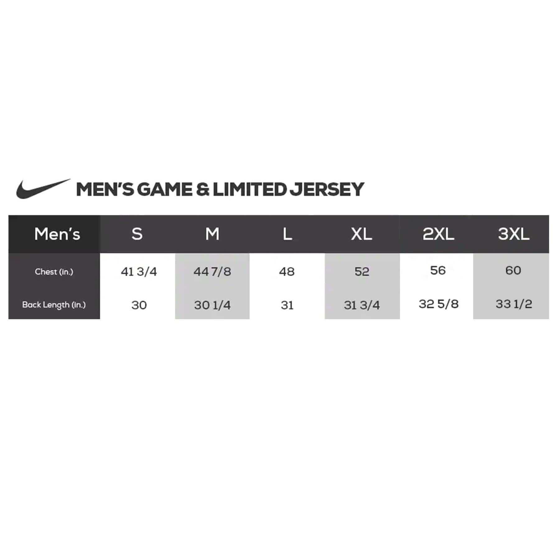 Nike Jerseys Micah Parsons Dallas Cowboys Nike NFL Game Jersey - White