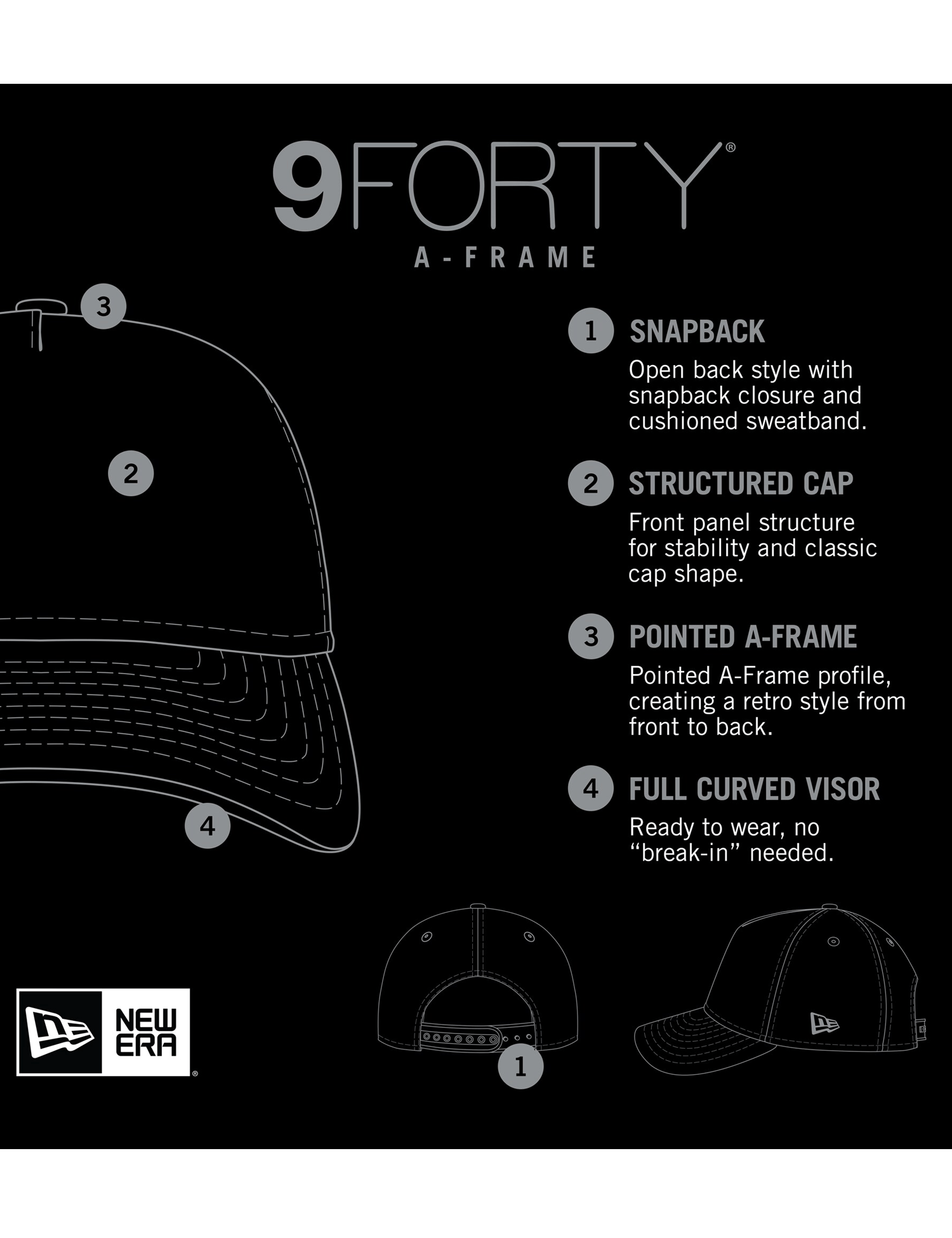 New Era Caps OSFM Minnesota Timberwolves New Era NBA 26 Draft 9FORTY A-Frame Snapback Hat - Black