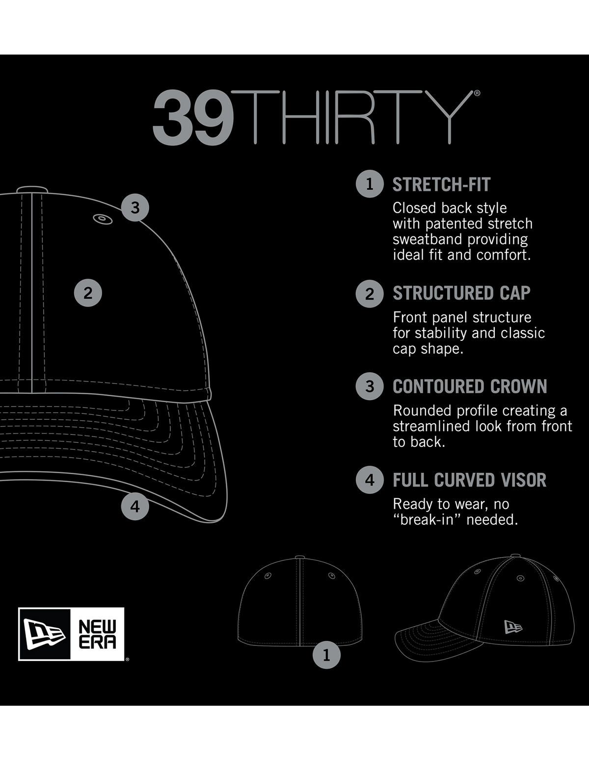 New Era Caps Minnesota Wild New Era NHL Team 39THIRTY Stretch Fit Hat - Green