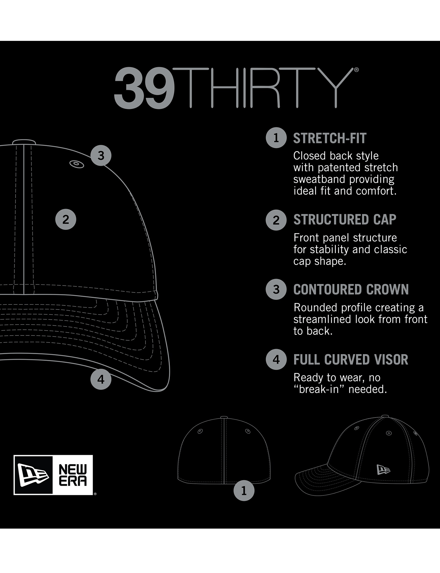 New Era Caps New York Giants New Era NFL Team 39THIRTY Stretch-Fit Hat - Black