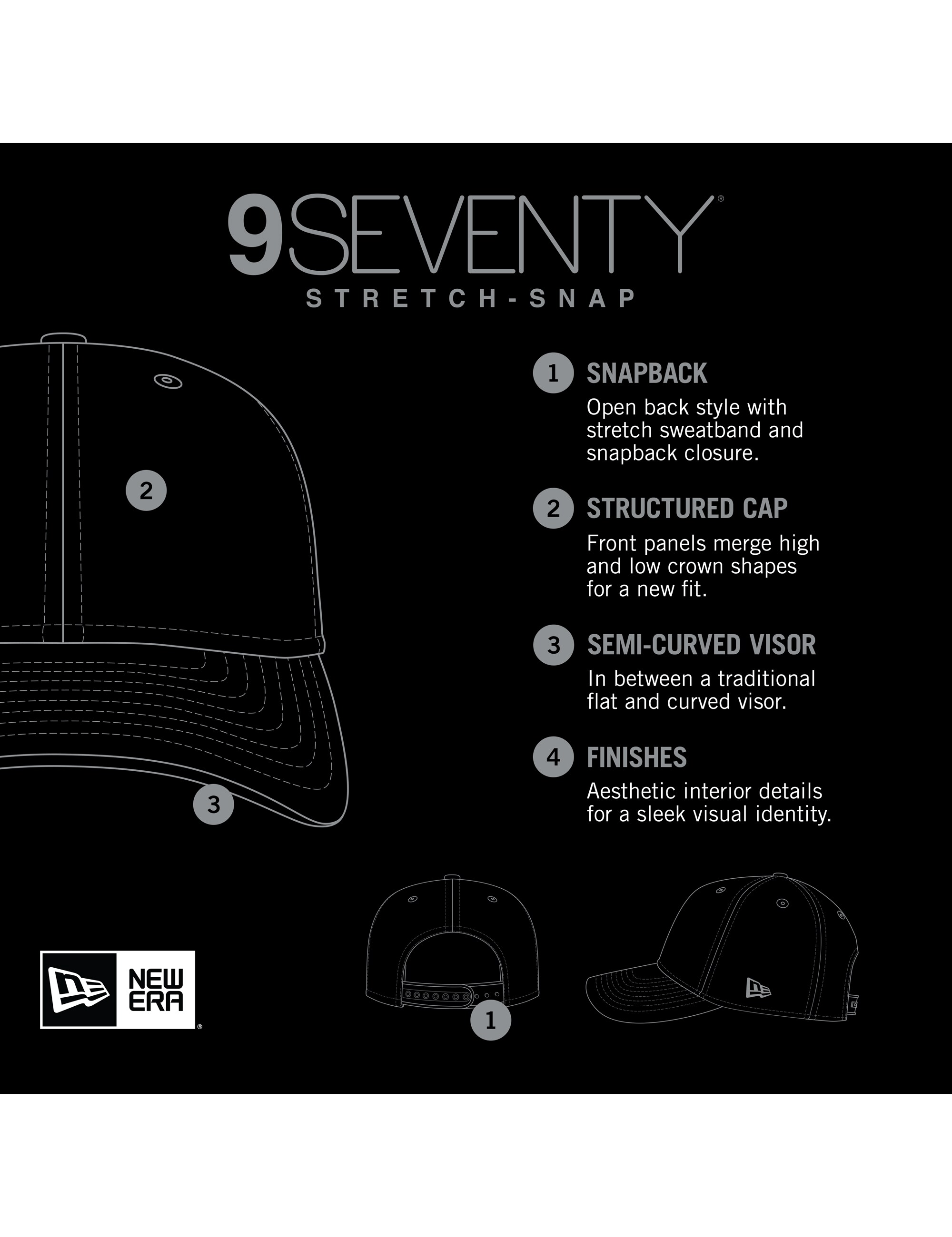 New Era Caps New York Jets New Era NFL Rivalries 9SEVENTY Stretch-Snap Snapback Hat