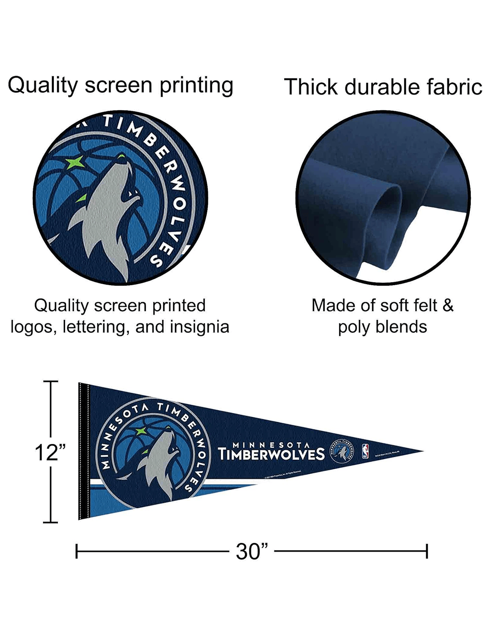 Wincraft Pennants New York Knicks Wincraft NBA 12 x 30" Premium Felt Pennant