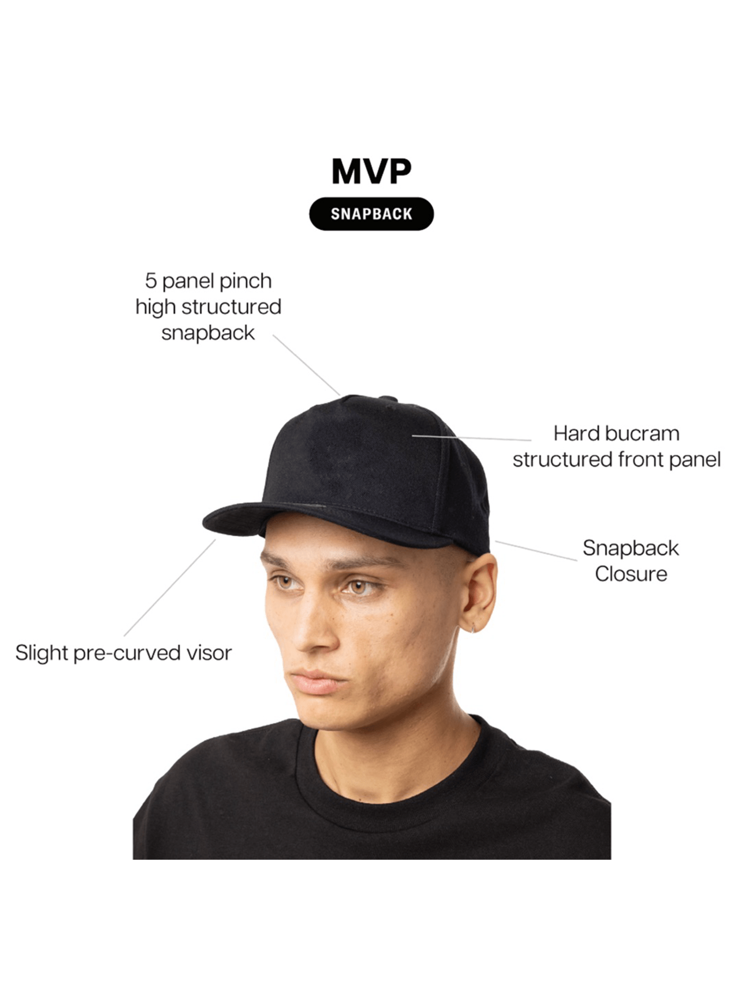 Mitchell And Ness Caps Phoenix Suns Mitchell & Ness NBA HWC MVP Snapback Hat - Black