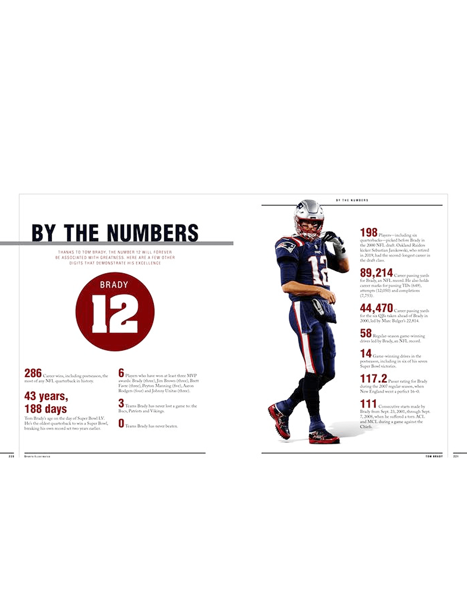 Hachette Group Books Sports Illustrated Tom Brady NFL Hardcover Book