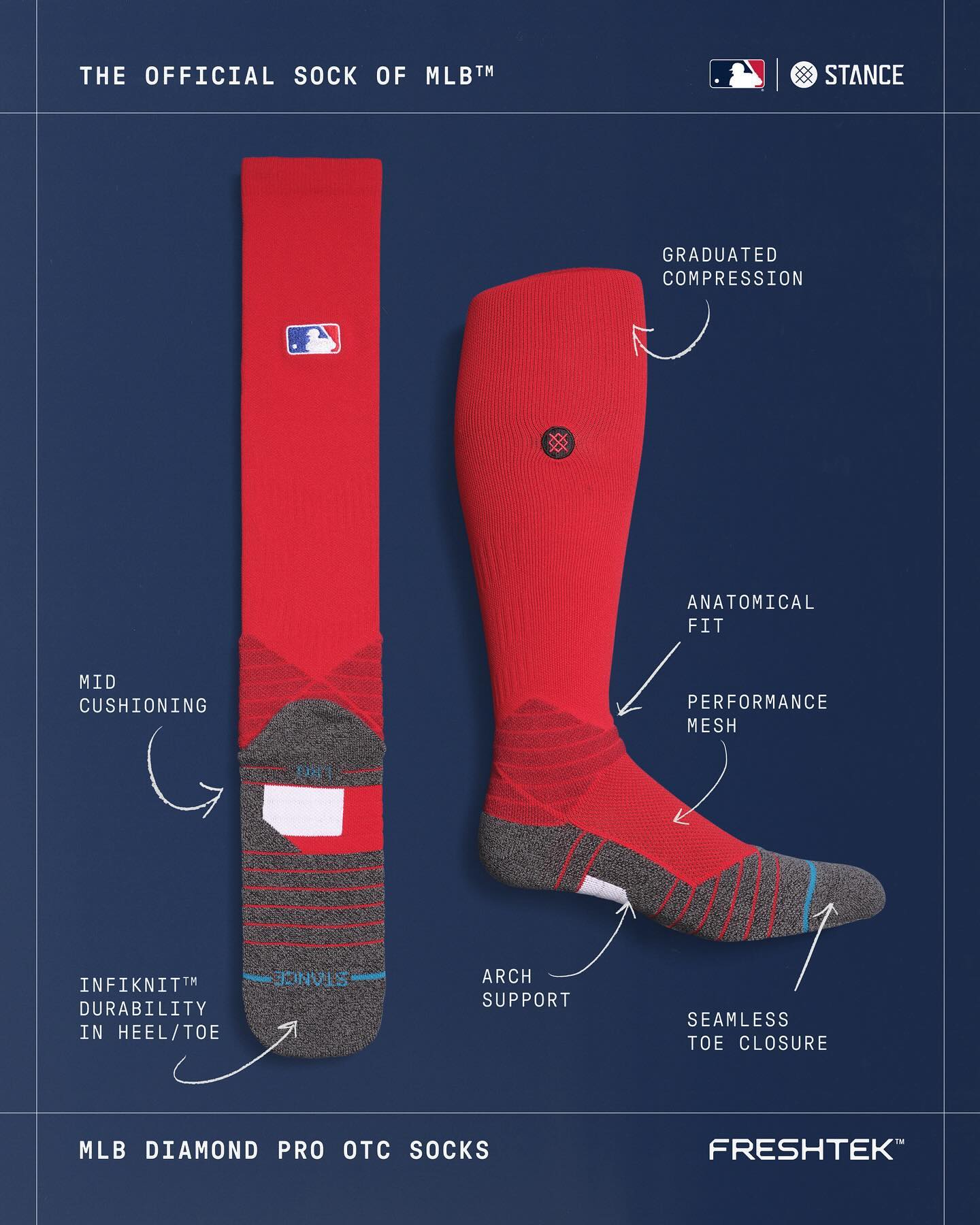 Stance Socks Large (9-12 US) Stance MLB On-Field Diamond Pro Batterman Crew Socks - Blue