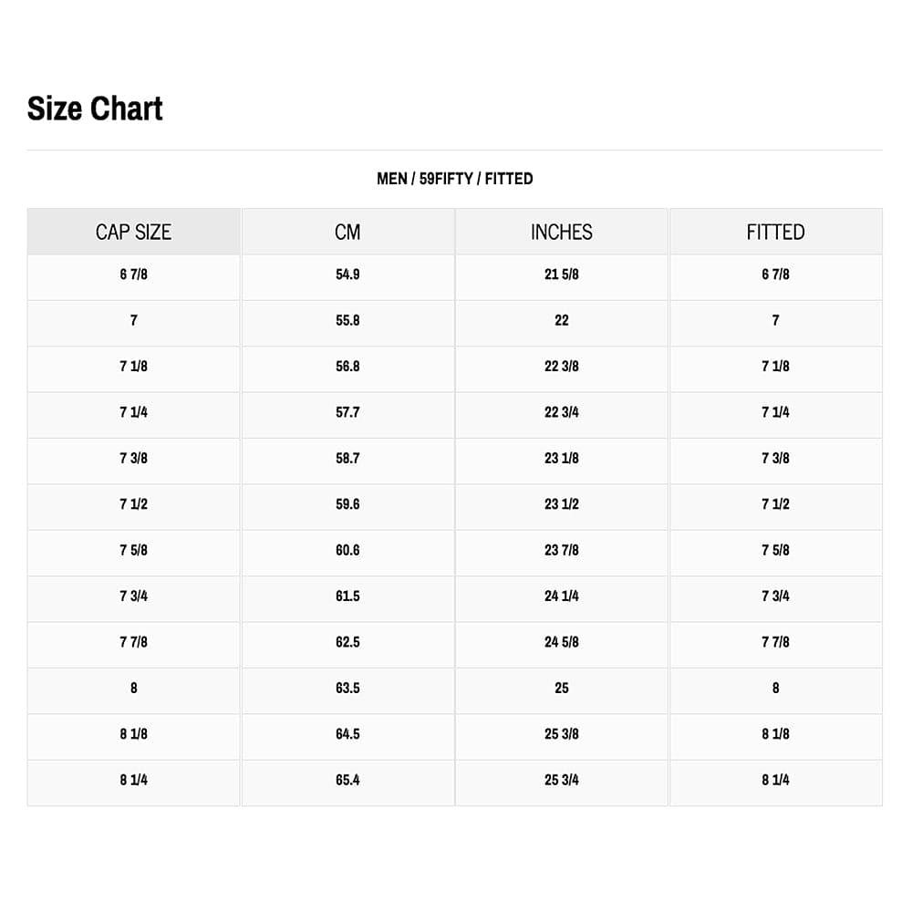 New Era Caps Philadelphia Eagles New Era NFL 2021 Sideline Home 59FIFTY Fitted Hat - Black